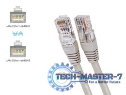 Kabel sieciowy CAT 5e U/UTP 1 Gbit/s 20m
