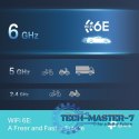 Karta sieciowa USB Archer TXE70UH AXE5400