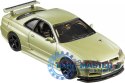 Pojazd Premium 1:43 Nissan