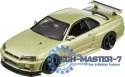 Pojazd Premium 1:43 Nissan
