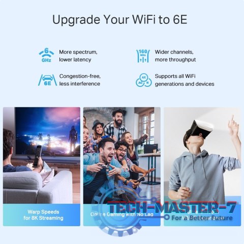 Router Deco XE75 Pro(2-pack) WiFi 6E AXE5400 Router Deco XE75 Pro(2-pack) WiFi 6E AXE5400