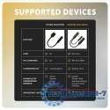 ADA-HCPD Zewnętrzna karta dźwiękowa USB-C 32bit DAC 3.5mm (F) złącze, 384kHz + PD 60W