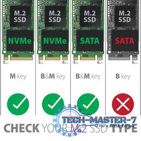 EEM2-GTS2 Obudowa zewnętrzna aluminiowa bezśrubowa USB-C 3.2 Gen 2 M.2 NVMe & SATA SSD + USB-A - USB-C redukcja EEM2-GTS2 Obudowa zewnętrzna aluminiowa bezśrubowa USB-C 3.2 Gen 2 M.2 NVMe & SATA SSD + USB-A - USB-C redukcja
