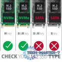 EEM2-UB2 Obudowa zewnętrzna aluminiowa, USB-C 3.2 Gen 2 - M.2 NVMe SSD, długość 42 do 80 mm Czarna