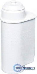 Filtr do wody BRITA INTENZA Perfetta Plus