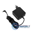 Zasilacz 20V 3,25A 65W do Lenovo IdeaPad IdeaPad 3, IdeaPad 5