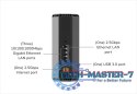 Router WiFi 7 BE12000 RS500