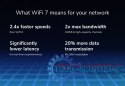 Router WiFi 7 BE12000 RS500