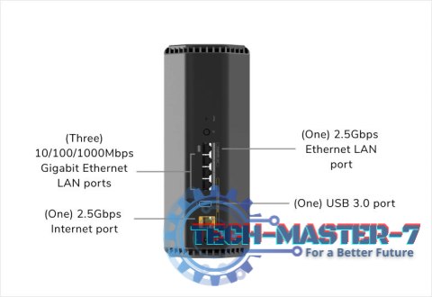 Router WiFi 7 BE6500 RS200 Router WiFi 7 BE6500 RS200
