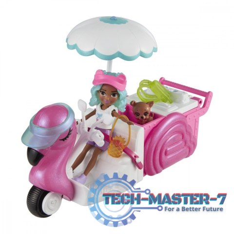 Zestaw figurek Polly Pocket Zestaw figurek Polly Pocket