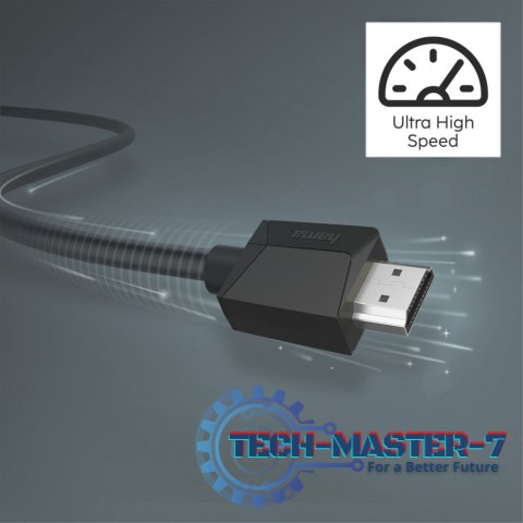 Kabel HDMI 2.0b 4k 0,75m Kabel HDMI 2.0b 4k 0,75m