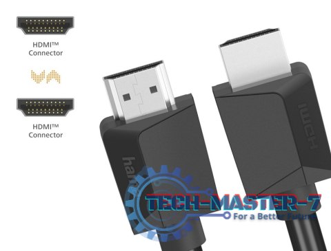 Kabel HDMI 2.0b 4k 1,5m Kabel HDMI 2.0b 4k 1,5m