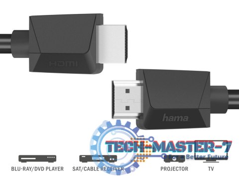 Kabel HDMI 2.0b 4k 1,5m Kabel HDMI 2.0b 4k 1,5m