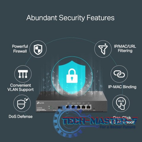 Router ER7206 Gigabit Multi-WAN VPN Router ER7206 Gigabit Multi-WAN VPN