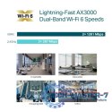 Punkt dostępowy EAP653 Access Point AX3000
