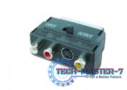Adapter EURO/SVHS-3RCA (CHINCH)