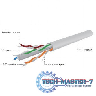 Kabel UTP KAT 6 drut AWG24 100m szary