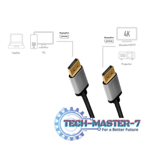Kabel DisplayPort 4K/60 Hz,DP/M do DP/M,alu. 5m Kabel DisplayPort 4K/60 Hz,DP/M do DP/M,alu. 5m