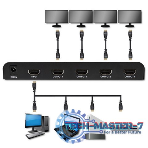 Aktywny rozdzielacz Splitter 4 x HDMI 4K x 2K | 6Gb/s | 60Hz Aktywny rozdzielacz Splitter 4 x HDMI 4K x 2K | 6Gb/s | 60Hz