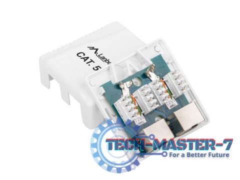 Gniazdo natynkowe 2x RJ45 Kat.5E białe ekranowane Gniazdo natynkowe 2x RJ45 Kat.5E białe ekranowane