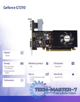 Karta graficzna - Geforce GT210 1GB DDR2 64Bit DVI HDMI VGA LP Fan V7