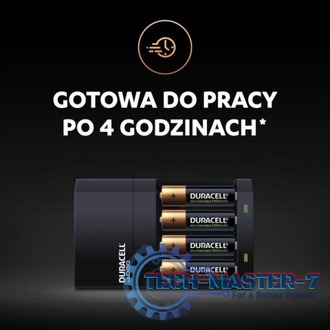 Ładowarka CEF14 + 2xAA/LR6 + 2xAAA/LR3 Ładowarka CEF14 + 2xAA/LR6 + 2xAAA/LR3