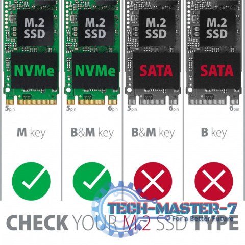 EEM2-GTR Obudowa zewnętrzna aluminiowa, USB-C 3.2 GEN 2 M.2 NVMe SSD EEM2-GTR Obudowa zewnętrzna aluminiowa, USB-C 3.2 GEN 2 M.2 NVMe SSD