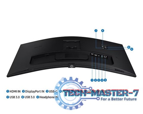 Monitor 34 cale ViewFinity S65UA VA 3440x1440 UWQHD 21:9 1xHDMI 1xDP 1xUSB-C(90W) 3xUSB 3.0 LAN (RJ45) 5ms 100Hz HAS+PIVOT zakrz Monitor 34 cale ViewFinity S65UA VA 3440x1440 UWQHD 21:9 1xHDMI 1xDP 1xUSB-C(90W) 3xUSB 3.0 LAN (RJ45) 5ms 100Hz HAS+PIVOT zakrz