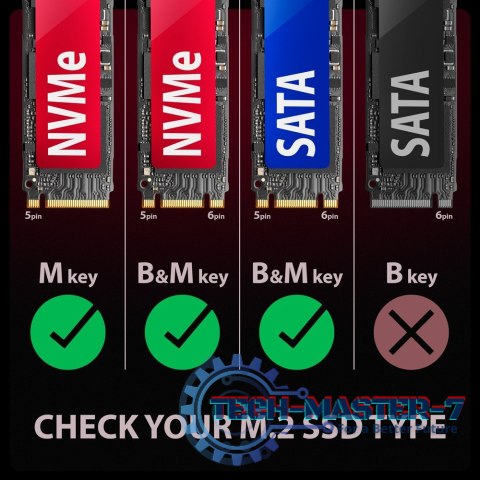 EEM2-GAM Obudowa zewnętrzna aluminiowa USB-C 3.2 Gen 2 M.2 NVMe/SATA SSD Gaming EEM2-GAM Obudowa zewnętrzna aluminiowa USB-C 3.2 Gen 2 M.2 NVMe/SATA SSD Gaming