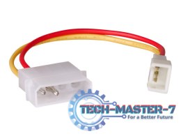 Kabel AKYGA AK-CA-36