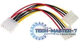 Kabel zasilający AKYGA Molex (gniazdo) - 2 x Molex (wtyk) 0.15m. AK-CA-15