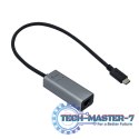 Karta sieciowa przewodowa I-TEC C31METAL25LAN