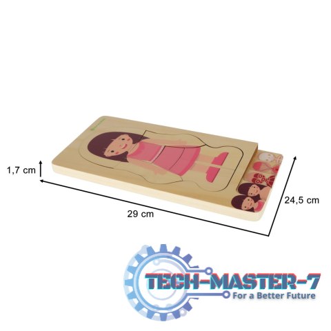 Puzzle drewniane warstwowe budowa ciała montessori dziewczynka Puzzle drewniane warstwowe budowa ciała montessori dziewczynka