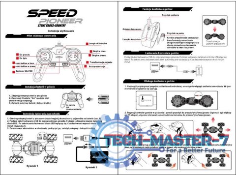 Samochód zdalnie sterowany na pilota RC Speed Pioneer Stunt Car 360 czerwony Samochód zdalnie sterowany na pilota RC Speed Pioneer Stunt Car 360 czerwony