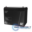 Bateria do zasilacza awaryjnego GREEN CELL AGM25