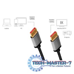 LOGILINK CDA0104 1m /s1x DisplayPort (wtyk) 1x DisplayPort (wtyk)