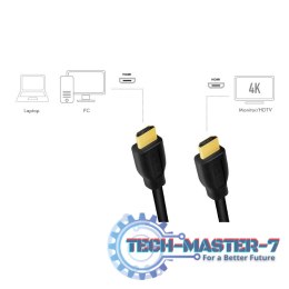 LOGILINK CH0102 3m /sHDMI Typ A Męska HDMI Typ A Męska