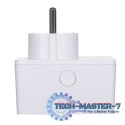 Gniazdko Smart Plug WiFi Tapo P110