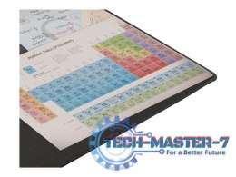 Podkładka pod mysz Science Maxi 800x400mm