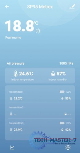 Stacja pogodowa METEO SP95 z WIFI METEO