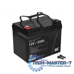 Bateria do zasilacza awaryjnego GREEN CELL AGM21