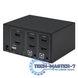 Przełącznik KVM MANHATTAN 153522