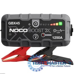 GBX45