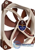 Wentylator do obudów NOCTUA NF-A14 PWM
