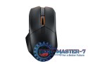 Mysz Bezprzewodowa ASUS ROG Chakram X Origin