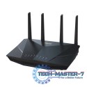 Router ASUS RT-AX5400