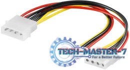 Kabel AKYGA Kabel zasilający Molex do mini-Molex + Molex AK-CA-14