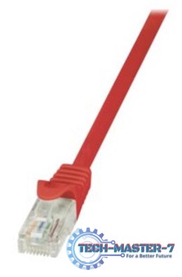 LOGILINK CP2044U 1.5 Patchcord