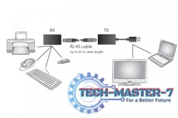 Przedłużacz/Extender USB 1.1 po skrętce Cat.5e/6 UTP/SFP do 45m, czarny, 20cm