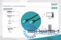 Patch cord U/UTP kat.5e PVC 3m zielony